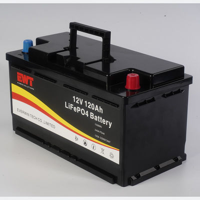 Buy Prismatic Cell Configuration Lithium Iron Phosphate Battery Pack for Solar System 51.2V Nominal Voltage online manufacture